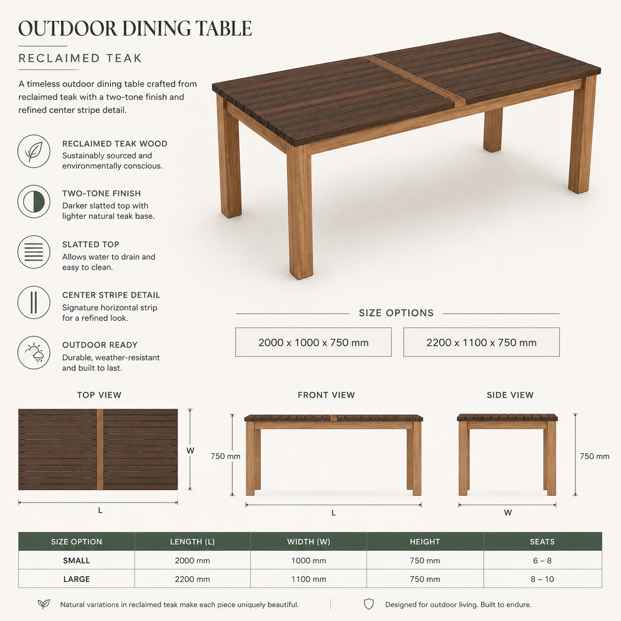 The Sierra Reclaimed Teak Outdoor Dining Table Set