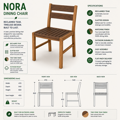 The Sierra Reclaimed Teak Outdoor Dining Table Set